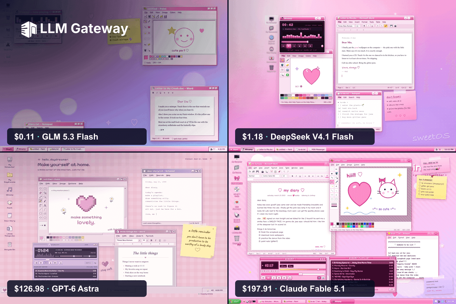 Four pink retro Windows desktops built by different AI models, in a 2x2 grid labelled with what each run cost: $0.11, $1.18, $126.98 and $197.91